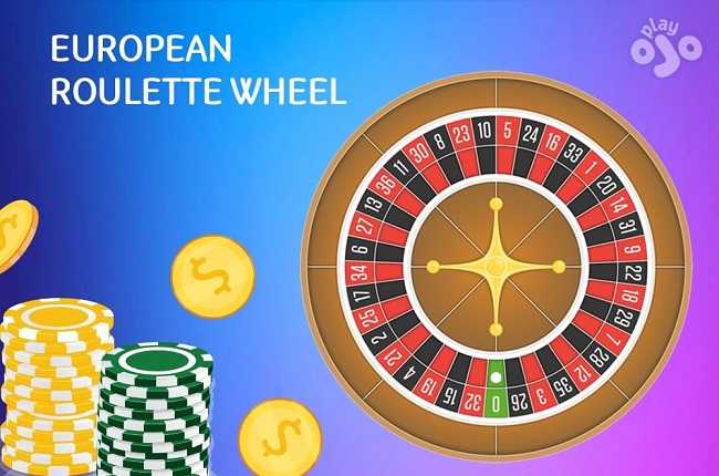 Mga tagubilin sa phwin kung paano laruin ang roulette ng Bagong Manlalaro