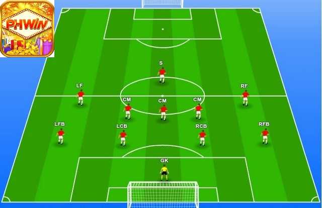 Saan nagmula ang 4-2-3-1 formation